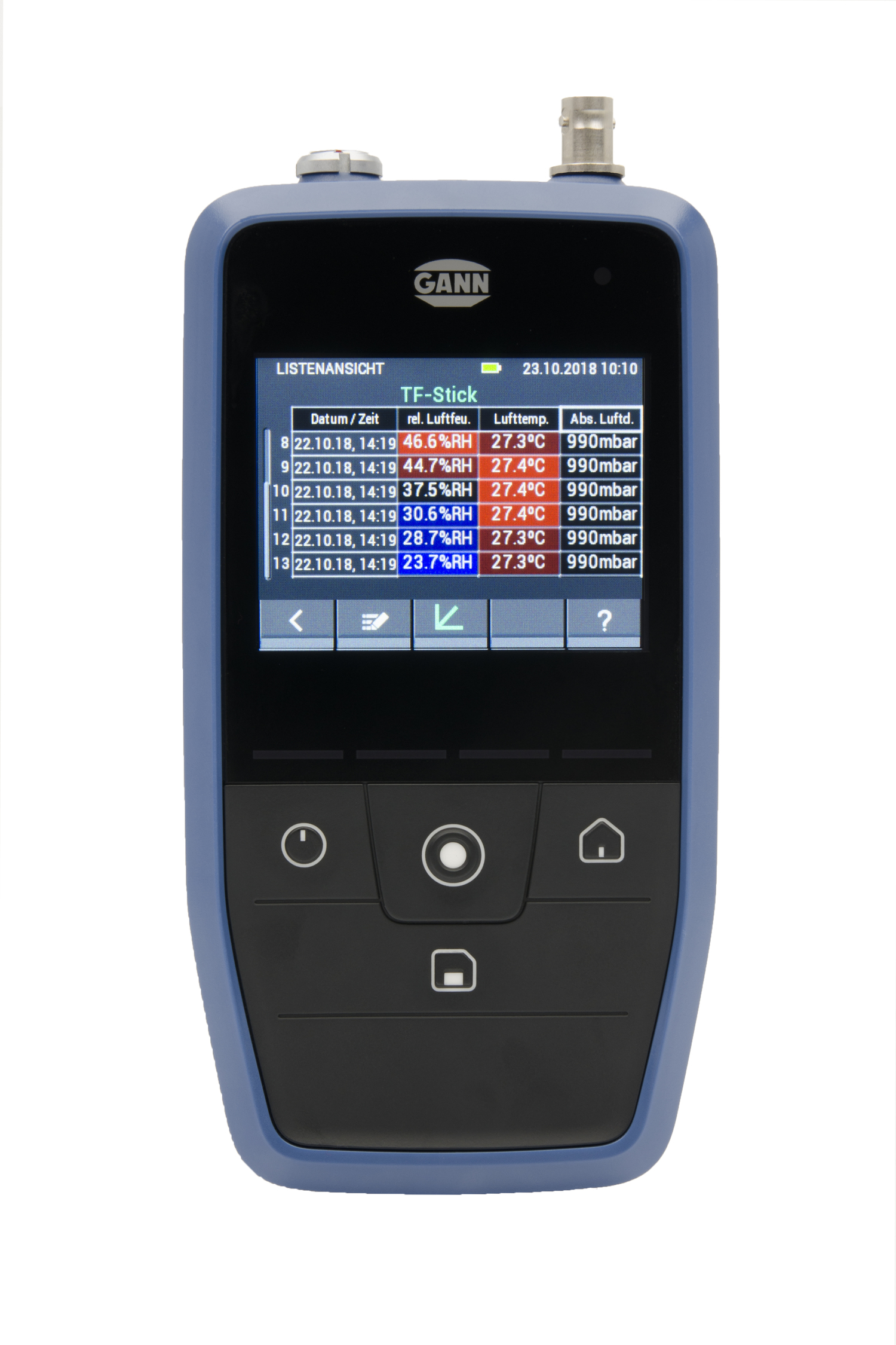 Gann Hydromette CH 17 Basis SET 2 + Ramm-Elektrode M 18 30003152